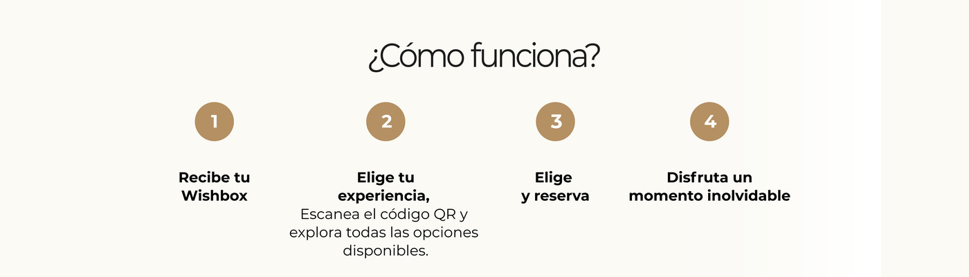Como funciona